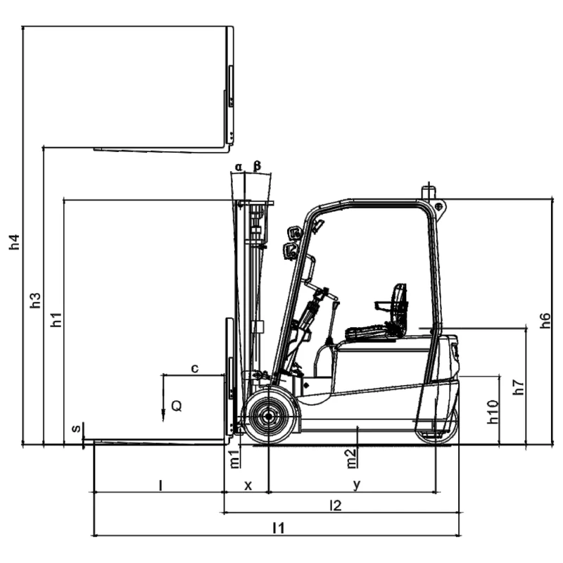Premium elektrisk gaffeltruck ECV20T med AC-motor