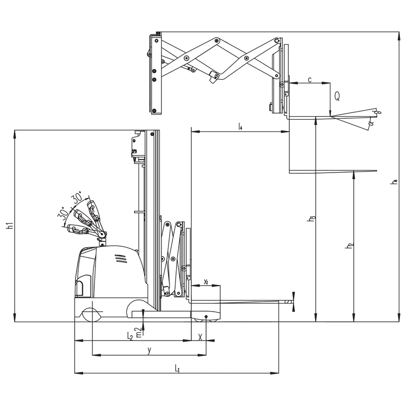 Elektrisk reachtruck EVV15DDS/EVV20DDS med magnetventilstyring – produktvisning 2