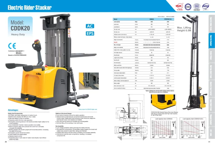 EVV20-P elektrisk pallestabler til lagerdrift – visning 8