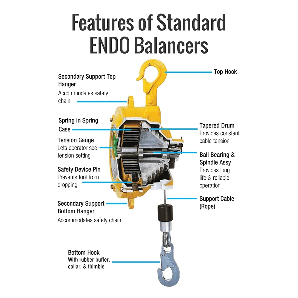 ENDO EWF-40 fjederbalancer med 1,5 m stålwire