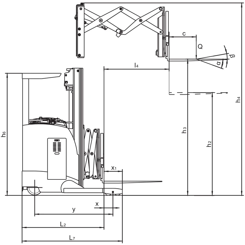 REV15DS/REV18DS reachtruck til industriel materialehåndtering