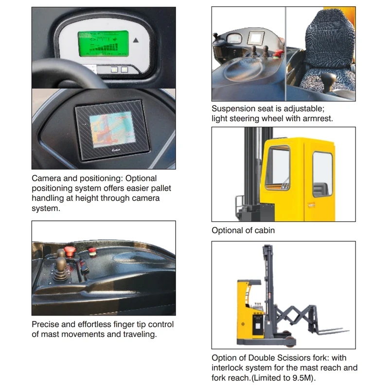 Elektrisk reachtruck REV20VP med avanceret AC-drivsystem
