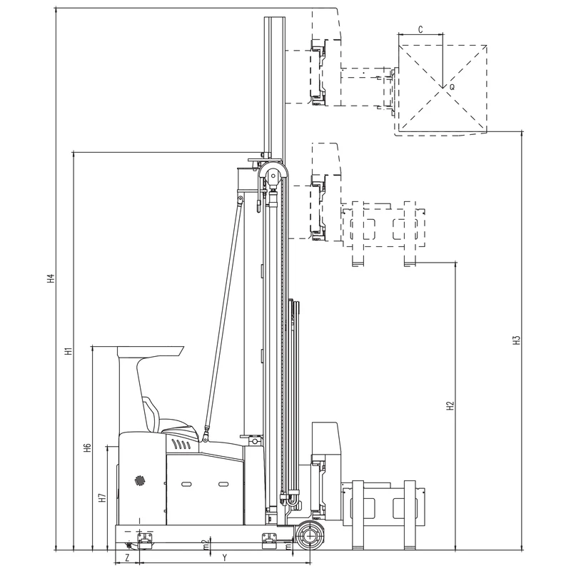 REV15BP elektrisk smalgangstruck med AC-styresystem og EPS